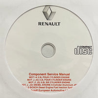 1972-1987 Renault/Jeep Component Service Manual Engines