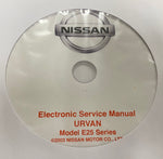 2001-2003 Nissan Urvan Model E25 Series Workshop Manual