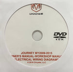 2009-2015 Dodge Journey Owner's Manual + Workshop Manual