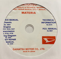 2006-2012 Daihatsu Materia Workshop Manual