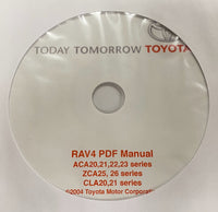 2000-2005 Toyota RAV4 20 series Workshop Manual