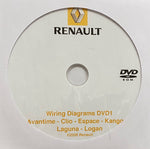 1991-2006 Renault Wiring Diagrams All Models