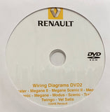 1991-2006 Renault Wiring Diagrams All Models