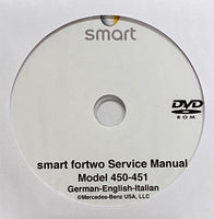 2008-2012 smart fortwo Model 450-451 Workshop Manual
