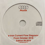2019 onwards Audi e-tron Electrical Wiring Diagrams