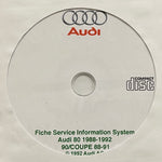 1988-1992 Audi 80, 90 and COUPE Workshop Manual